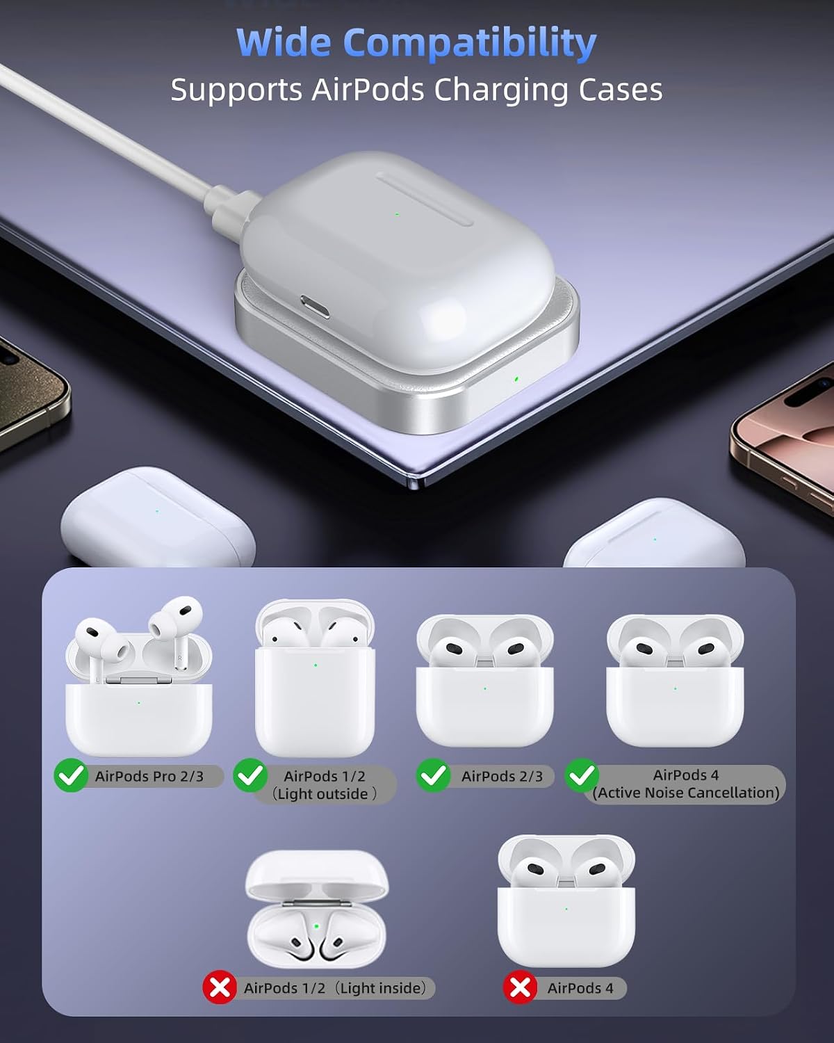 Wireless Charging Dock for AirPods