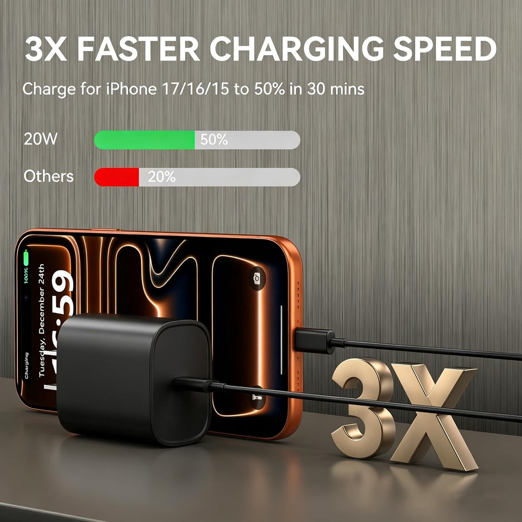 10FT USB-C Fast Charging Cable & Wall Block