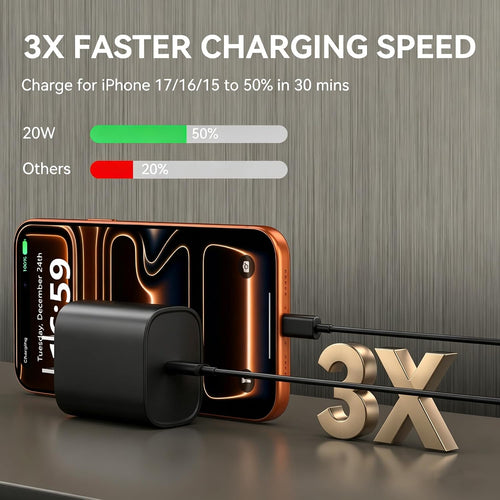 10FT USB-C Fast Charging Cable & Wall Block